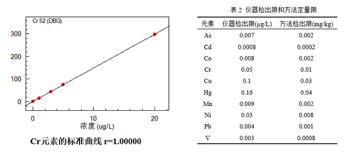 t(y)ˎИI(y)Q