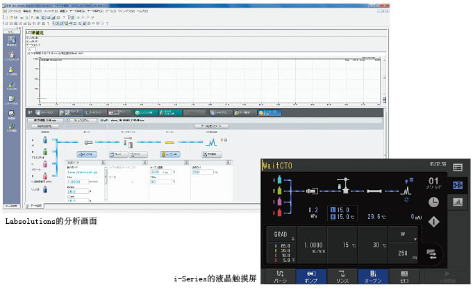 i-Series Prominence-iNexera-i