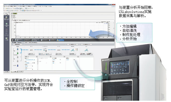 i-Series Prominence-iNexera-i