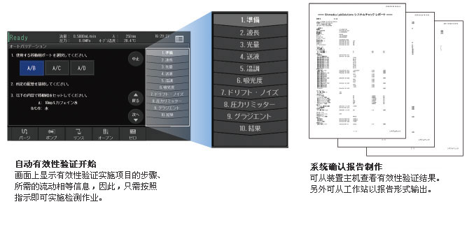 i-Series Prominence-iNexera-i