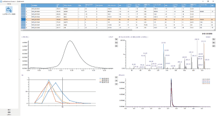 LCMS-8060NX