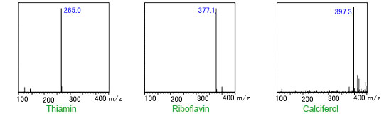 LCMS-8050 Һ|(zh)V(lin)Ãx