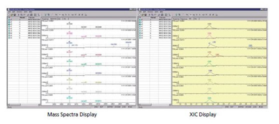 LCMS-8050 Һ|(zh)V(lin)Ãx